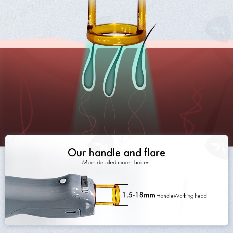 handle handle