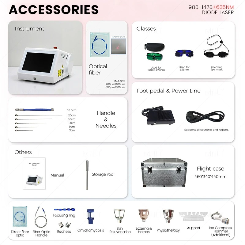 980nm 1470nm 635nm Endolift Laser best
