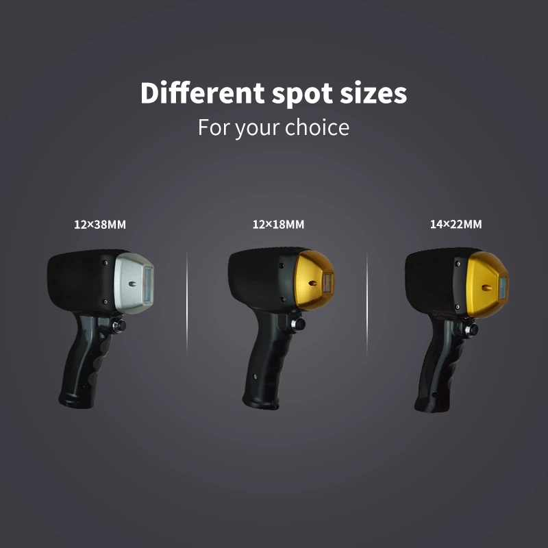 Various spot sizes Various spot sizes